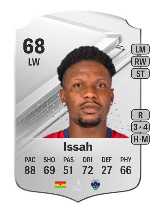 EA FC 24 Abass Issah 68