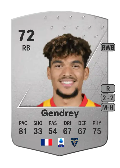 EA FC 24 Valentin Gendrey 72