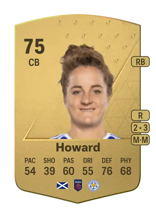 EA FC 24 Sophie Howard 75