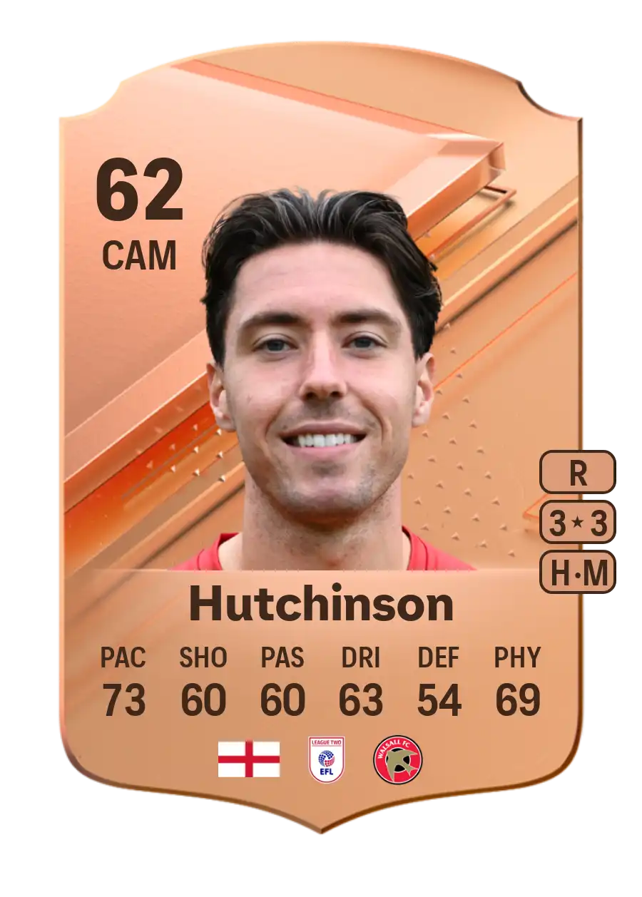 EA FC 24 Isaac Hutchinson 62