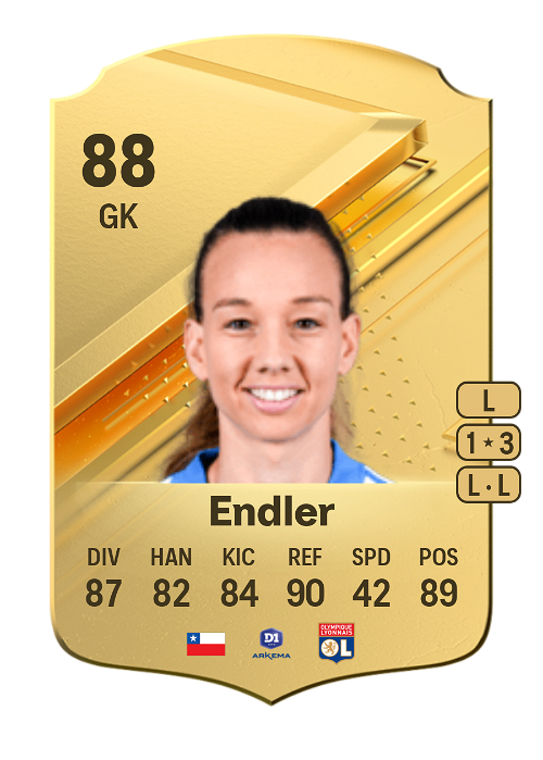 EA FC 24 Christiane Endler 88