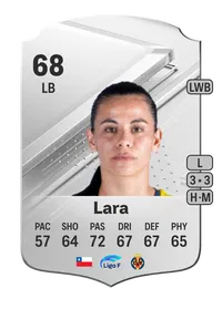 Francisca Lara Rare 68 Overall Rating