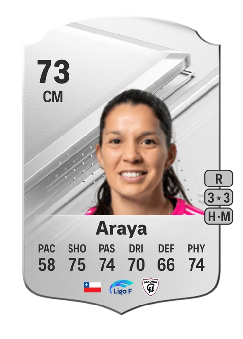 EA FC 24 Karen Araya 73