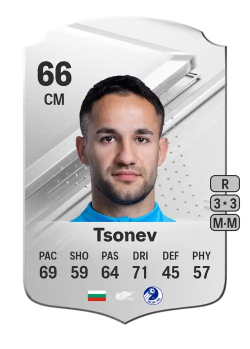 EA FC 24 Borislav Tsonev 66