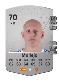 Mollejo Common 70 Overall Rating