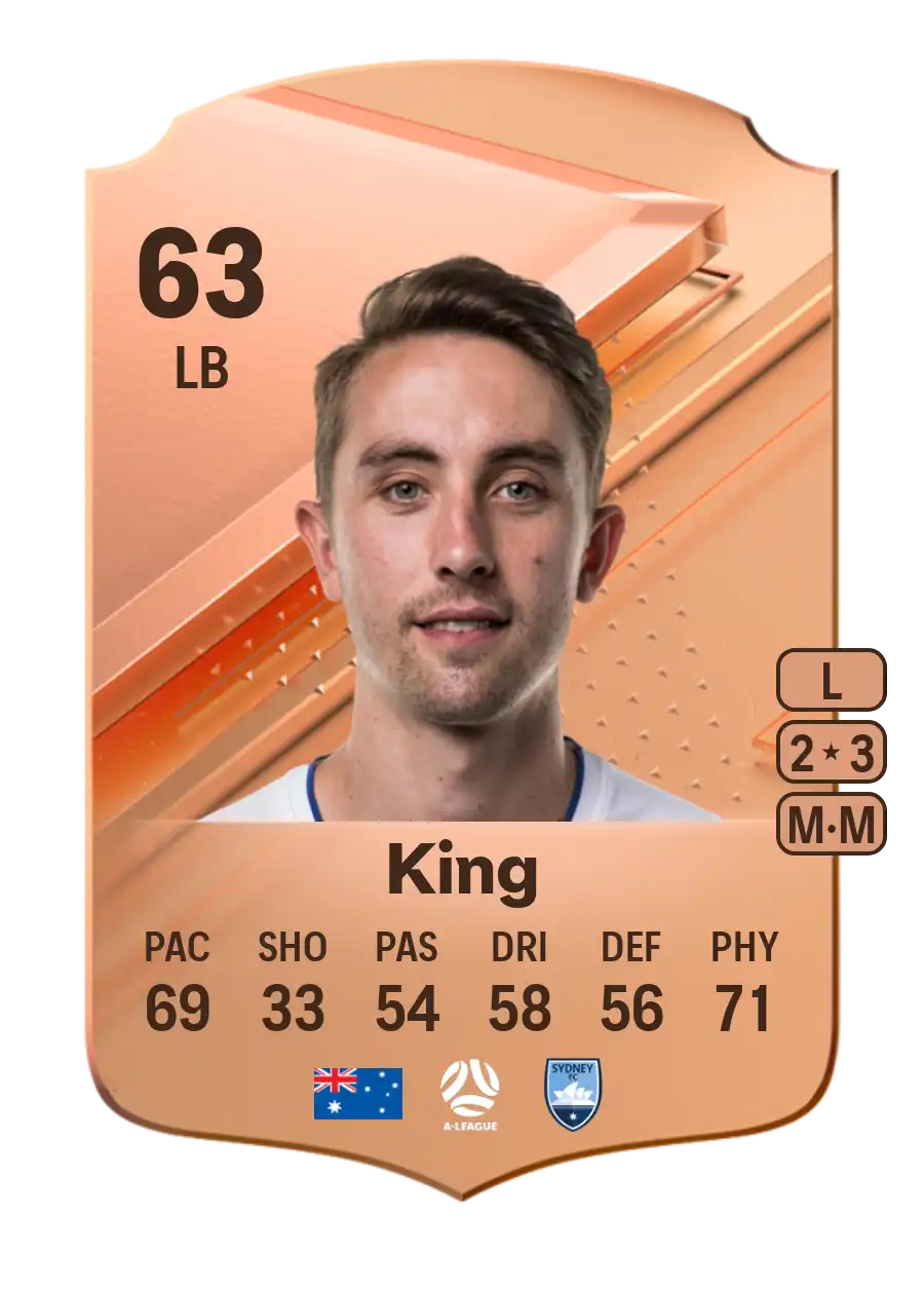 EA FC 24 Joel King 63