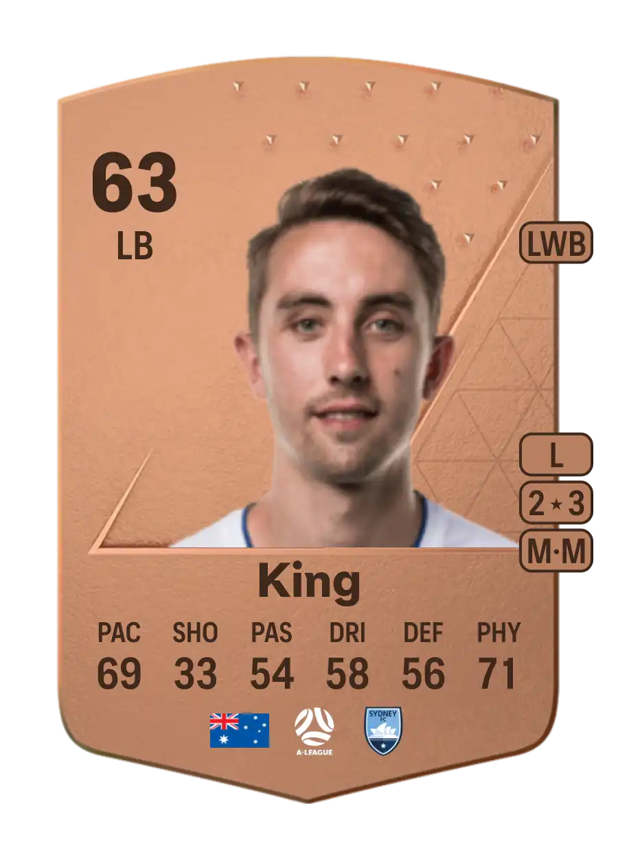Joel King Common 63 Overall Rating