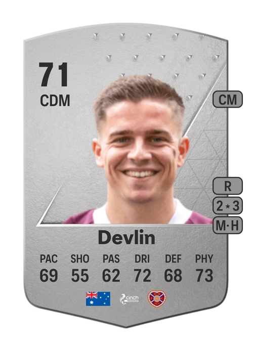 EA FC 24 Cameron Devlin 71