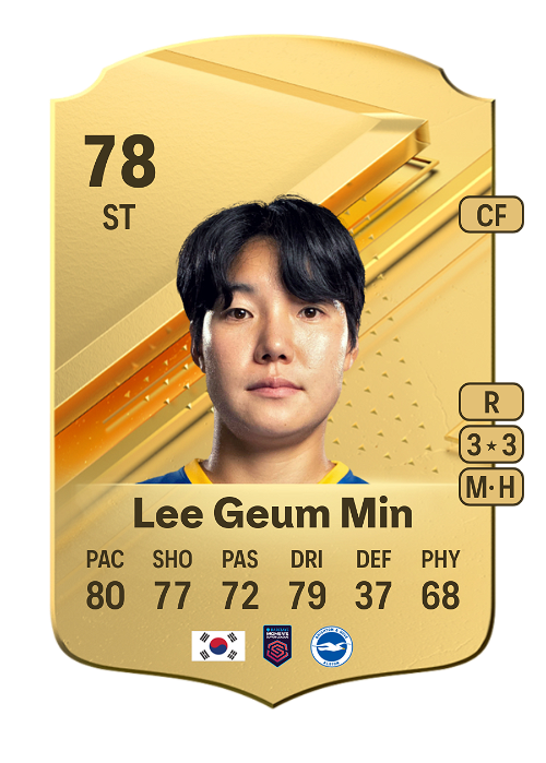 EA FC 24 Lee Geum Min 78