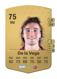 Pedro De la Vega Common 75 Overall Rating