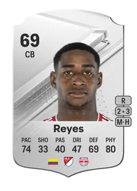 Andrés Reyes Rare 69 Overall Rating