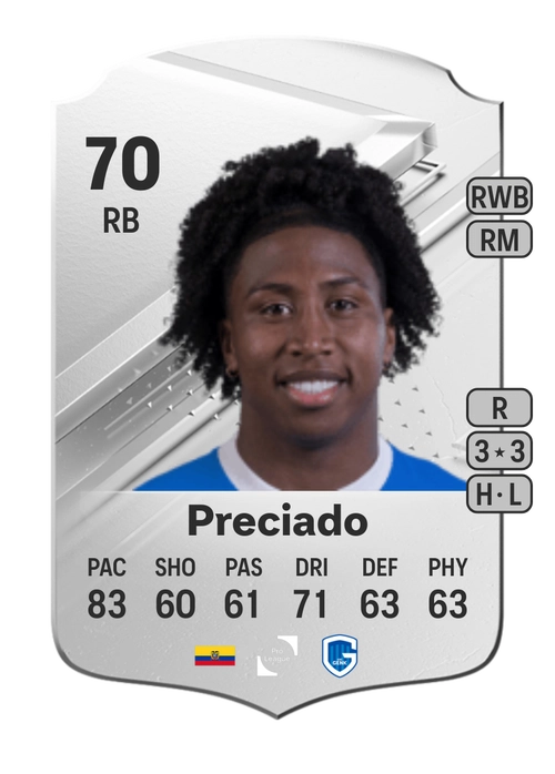 EA FC 24 Ángelo Preciado 70