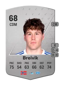 Emil Breivik Common 68 Overall Rating