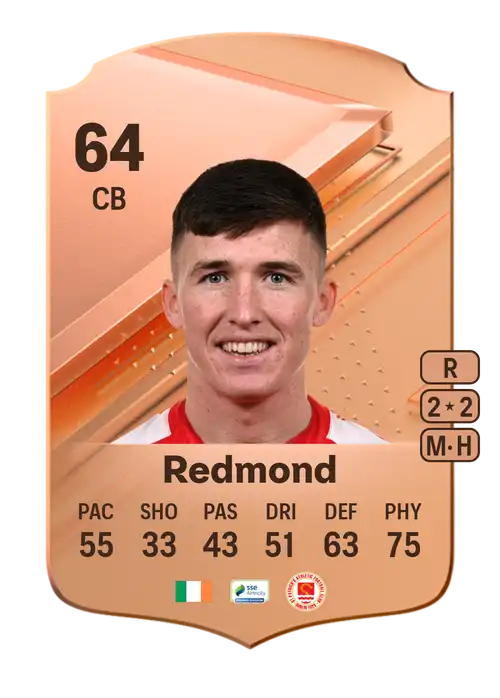 EA FC 24 Joe Redmond 64