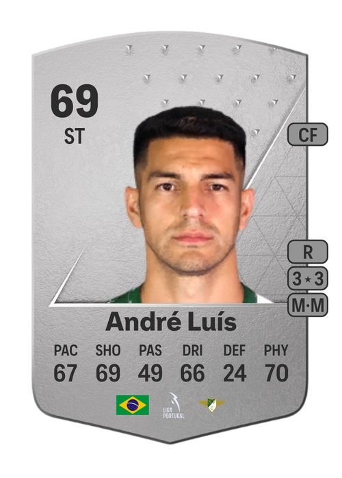 EA FC 24 André Luís 69