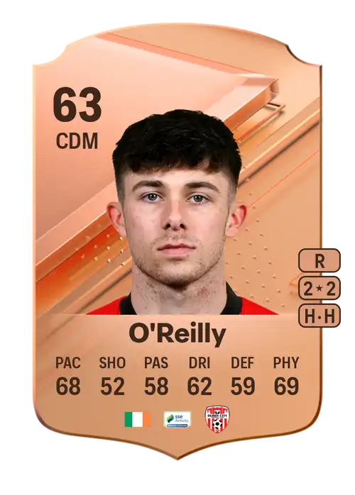 EA FC 24 Adam O'Reilly 63