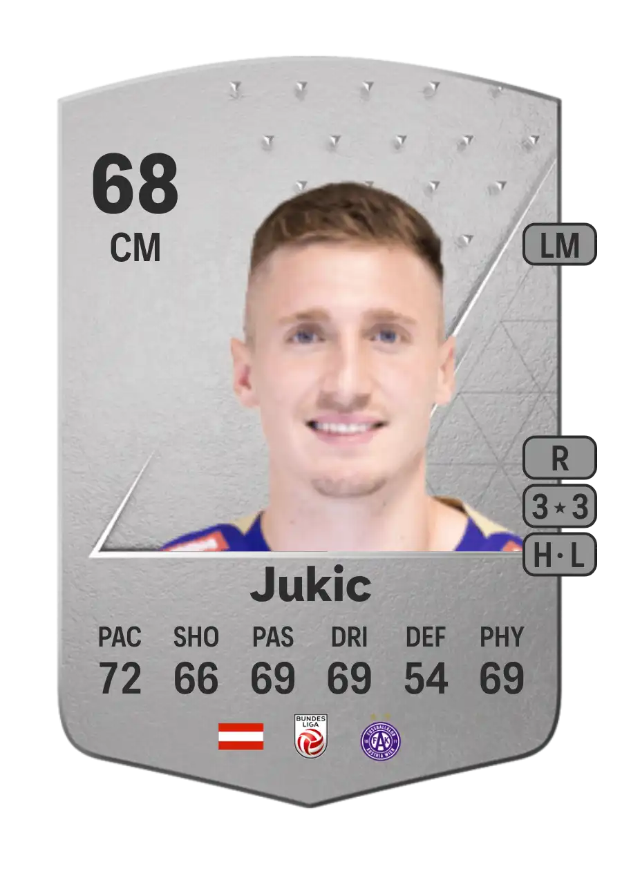 EA FC 24 Aleksandar Jukic 68