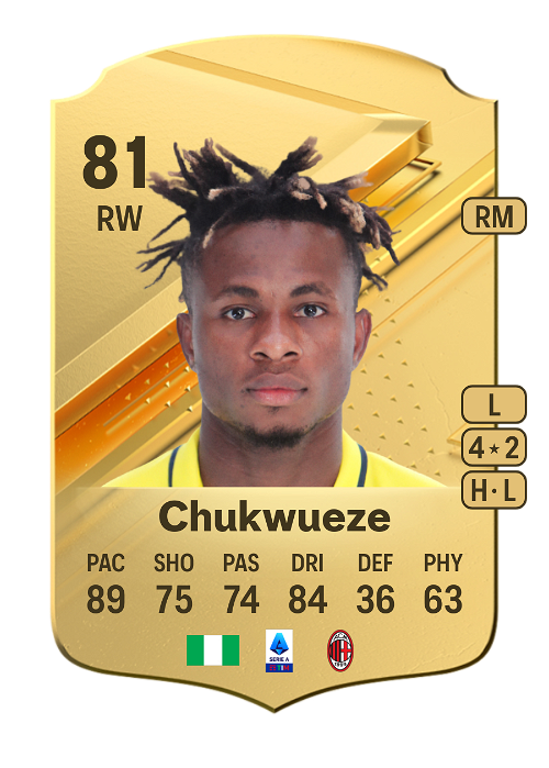 EA FC 24 Samuel Chukwueze 81