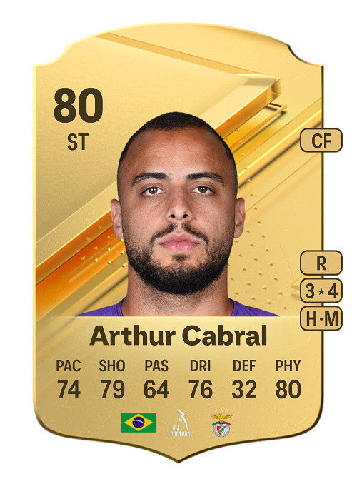 EA FC 24 Arthur Cabral 80