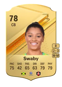 Chantelle Swaby Rare 78 Overall Rating