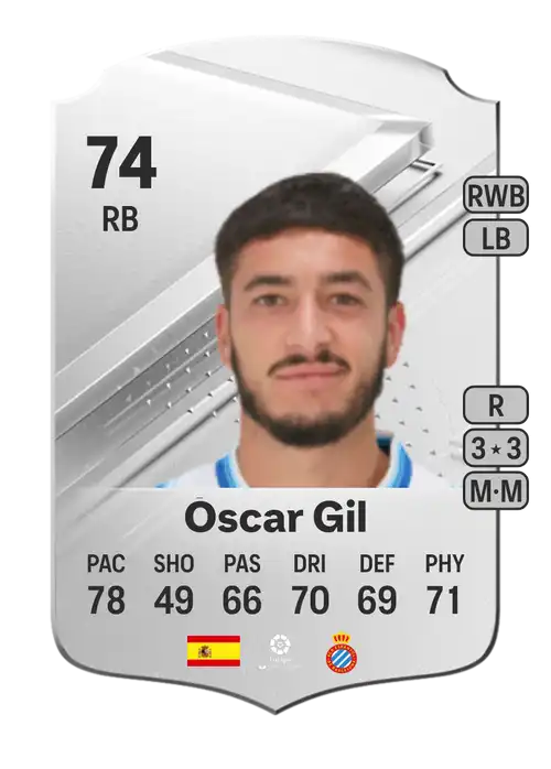 EA FC 24 Óscar Gil 74