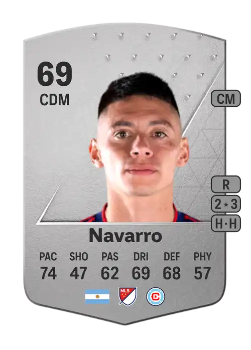 EA FC 24 Federico Navarro 69