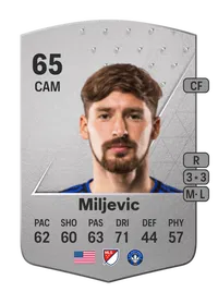 Matko Miljevic Common 65 Overall Rating