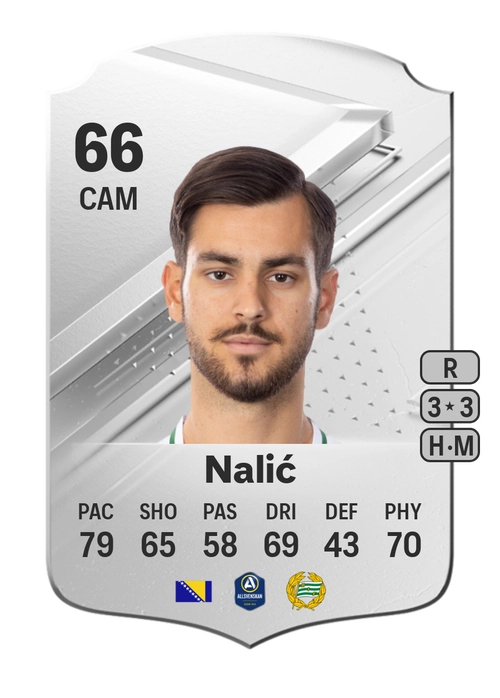 EA FC 24 Adi Nalić 66