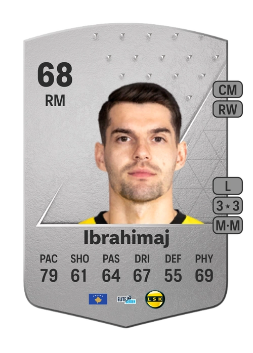 EA FC 24 Ylldren Ibrahimaj 68