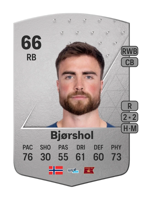 EA FC 24 Sondre Bjørshol 66