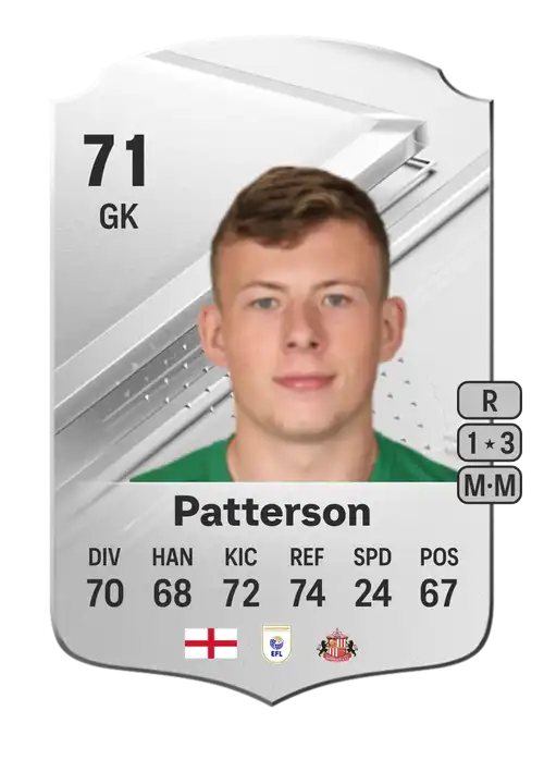 EA FC 24 Anthony Patterson 71