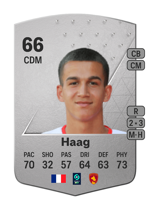 EA FC 24 Giovanni Haag 66