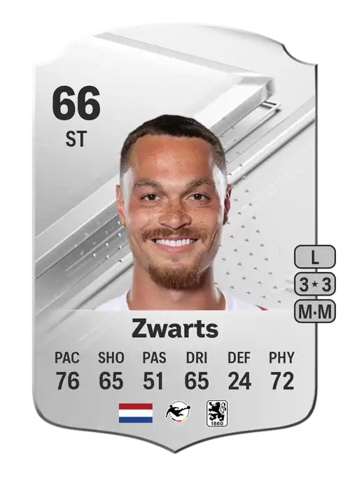 EA FC 24 Joël Zwarts 66