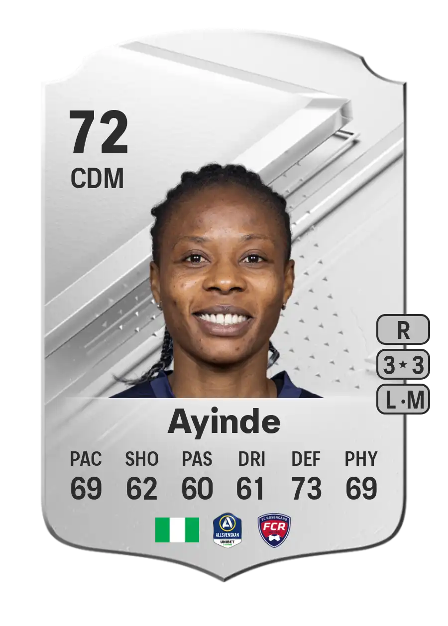 EA FC 24 Halimatu Ayinde 72