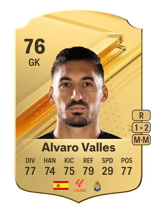 EA FC 24 Álvaro Valles 76