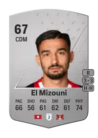 Idris El Mizouni Common 67 Overall Rating