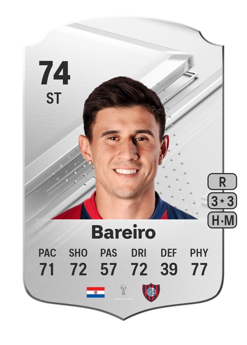 EA FC 24 Adam Bareiro 74