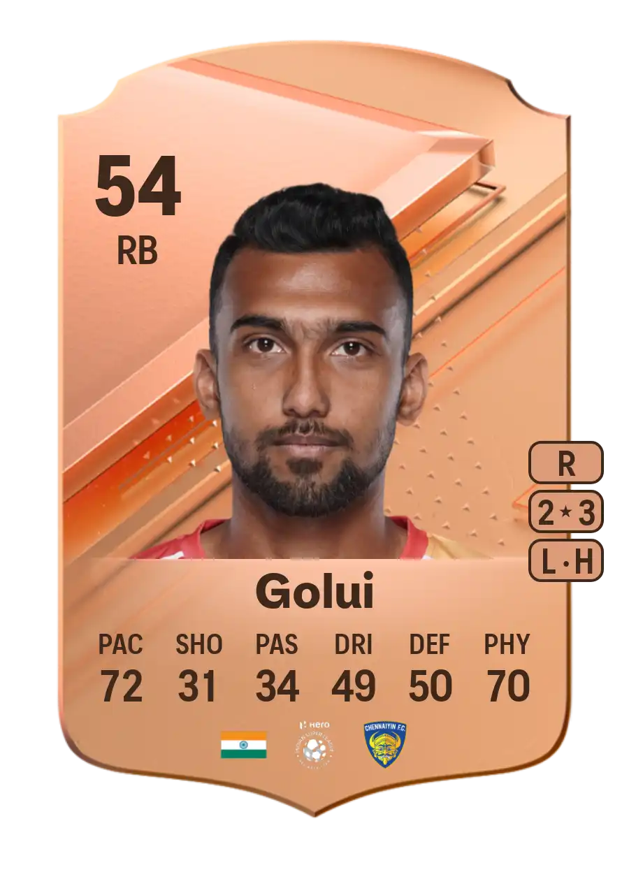 EA FC 24 Sarthak Golui 54