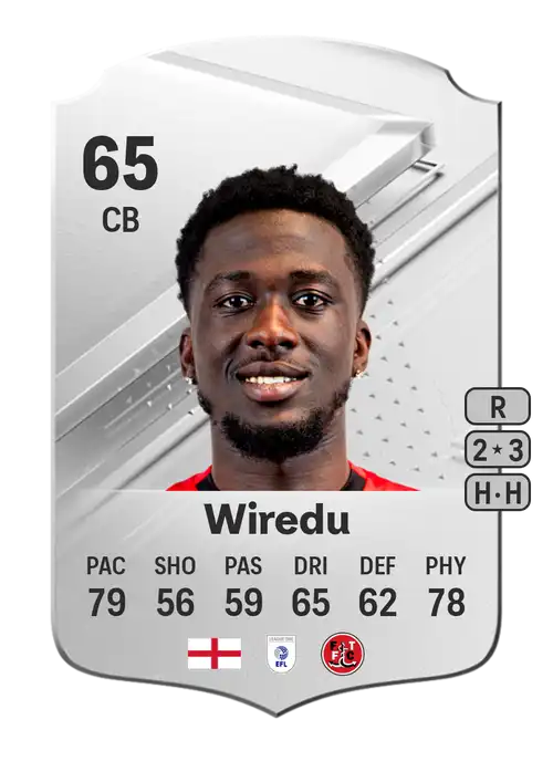 EA FC 24 Brendan Wiredu 65