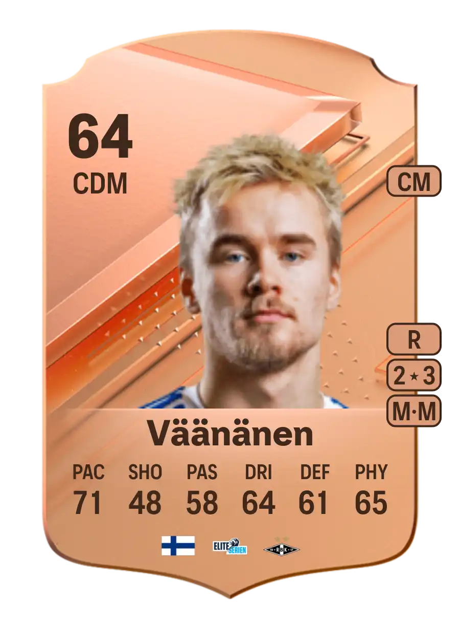 EA FC 24 Santeri Väänänen 64