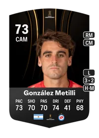 Francisco González Metilli CONMEBOL Libertadores 73 Overall Rating