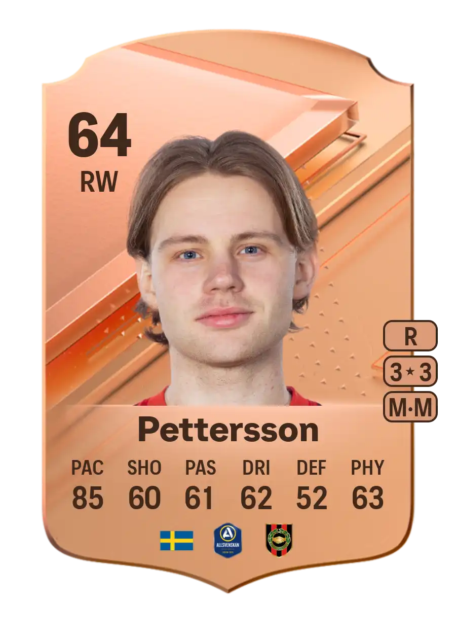 EA FC 24 Oscar Pettersson 64