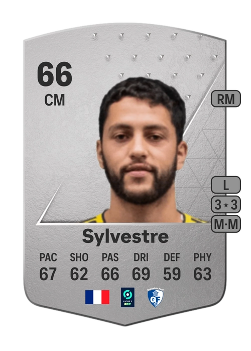 EA FC 24 Eddy Sylvestre 66