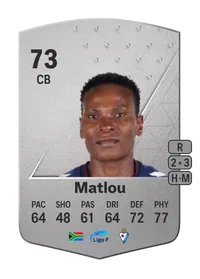 Noko Matlou Common 73 Overall Rating