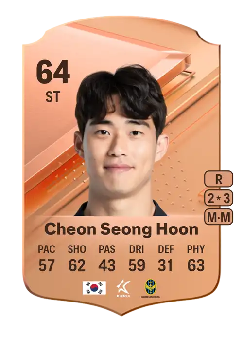 EA FC 24 Cheon Seong Hoon 64