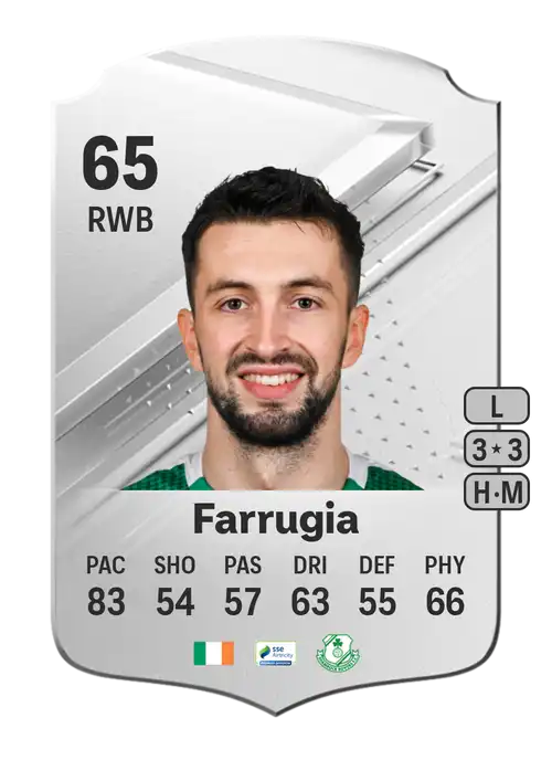 EA FC 24 Neil Farrugia 65