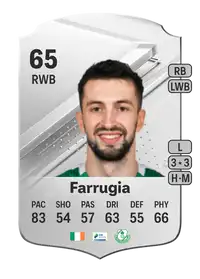 Neil Farrugia Rare 65 Overall Rating