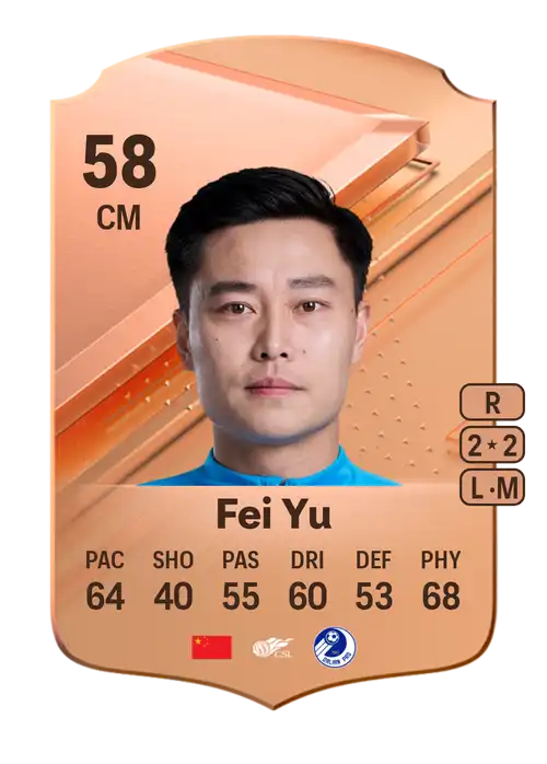 EA FC 24 Fei Yu 58