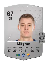 Jesper Löfgren Common 67 Overall Rating