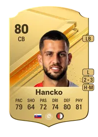 Dávid Hancko Rare 80 Overall Rating